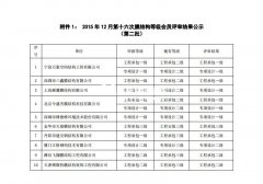 萬豪榮獲工程承包、專項設計雙一級資質