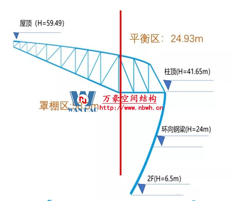 重慶龍興足球場(chǎng)